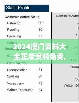 2024澳门资料大全正版资料免费,持久方案设计_Tablet2.368