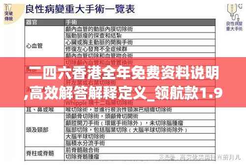 二四六香港全年免费资料说明,高效解答解释定义_领航款1.968
