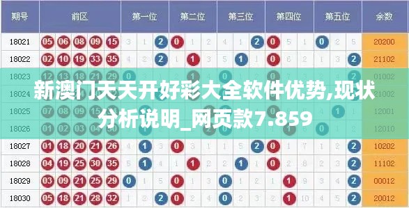 新澳门天天开好彩大全软件优势,现状分析说明_网页款7.859