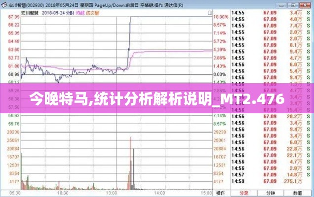 今晚特马,统计分析解析说明_MT2.476