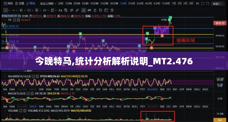 今晚特马,统计分析解析说明_MT2.476