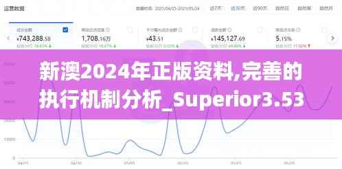 新澳2024年正版资料,完善的执行机制分析_Superior3.533