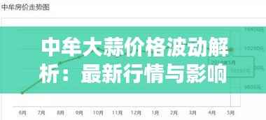 中牟大蒜价格波动解析:最新行情与影响因素
