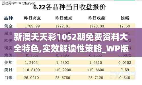新澳天天彩1052期免费资料大全特色,实效解读性策略_WP版7.632