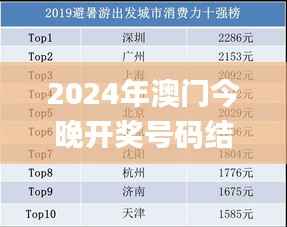 2024年澳门今晚开奖号码结果,数据引导计划执行_S18.838