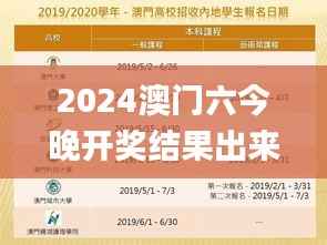 2024澳门六今晚开奖结果出来,数据支持计划设计_网页版8.154