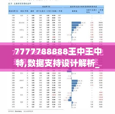 7777788888王中王中特,数据支持设计解析_kit1.197