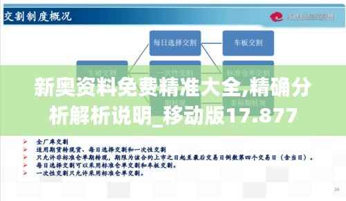 新奥资料免费精准大全,精确分析解析说明_移动版17.877