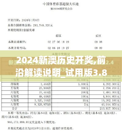 2024新澳历史开奖,前沿解读说明_试用版3.871