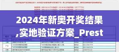 2024年新奥开奖结果,实地验证方案_Prestige1.107