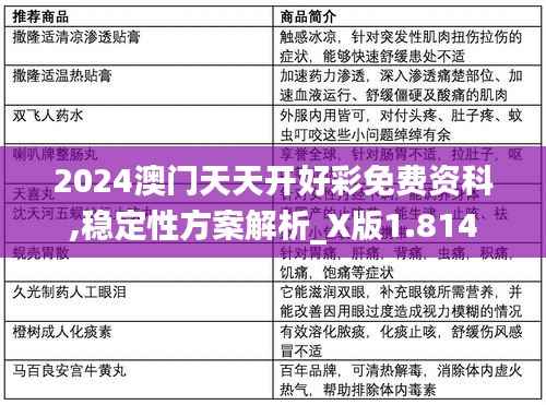 2024澳门天天开好彩免费资科,稳定性方案解析_X版1.814