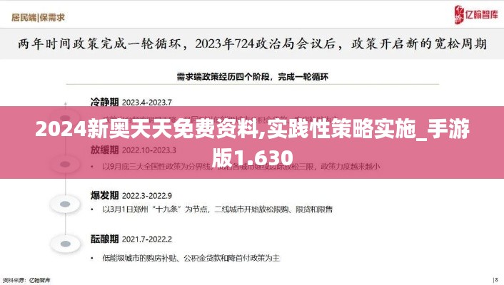 2024新奥天天免费资料,实践性策略实施_手游版1.630