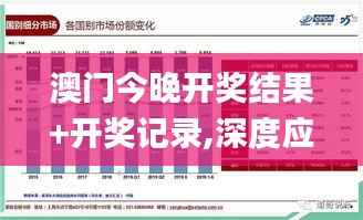 澳门今晚开奖结果+开奖记录,深度应用数据解析_免费版18.563