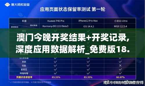 澳门今晚开奖结果+开奖记录,深度应用数据解析_免费版18.563