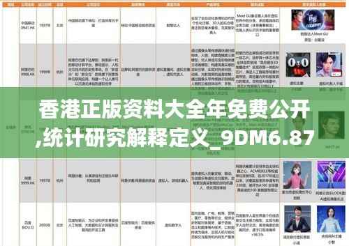 香港正版资料大全年免费公开,统计研究解释定义_9DM6.870