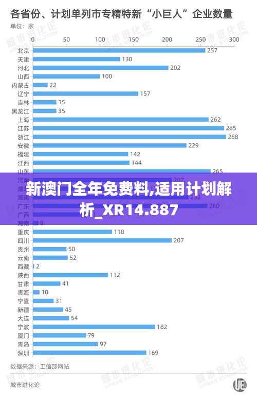 新澳门全年免费料,适用计划解析_XR14.887