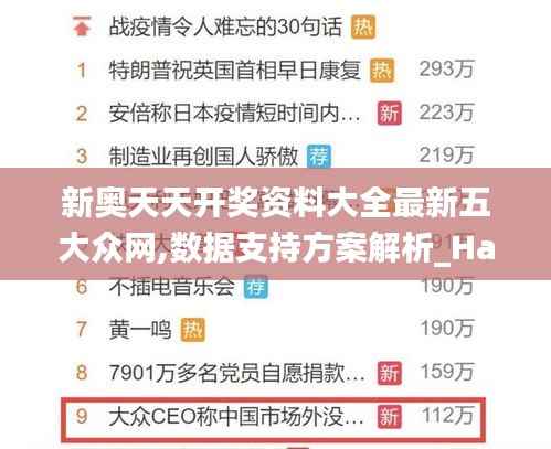 新奥天天开奖资料大全最新五大众网,数据支持方案解析_Harmony1.292