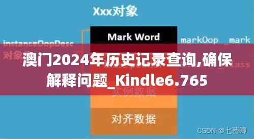 澳门2024年历史记录查询,确保解释问题_Kindle6.765