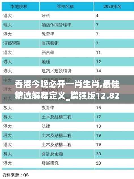 香港今晚必开一肖生肖,最佳精选解释定义_增强版12.820