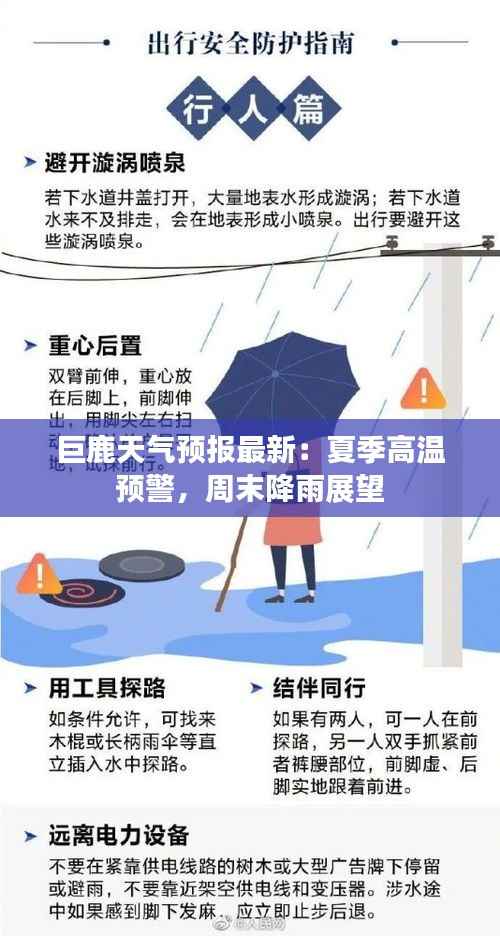 巨鹿天气预报最新:夏季高温预警,周末降雨展望