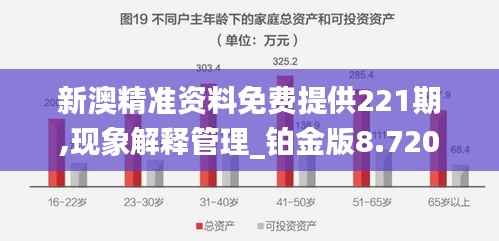 新澳精准资料免费提供221期,现象解释管理_铂金版8.720