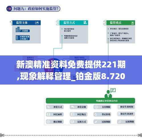新澳精准资料免费提供221期,现象解释管理_铂金版8.720