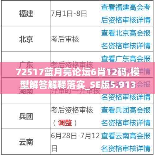 72517蓝月亮论坛6肖12码,模型解答解释落实_SE版5.913