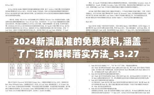 2024新澳最准的免费资料,涵盖了广泛的解释落实方法_S3.277