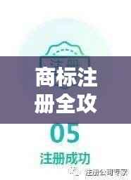 商标注册全攻略:了解费用,轻松完成注册