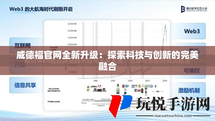 威德福官网全新升级:探索科技与创新的完美融合