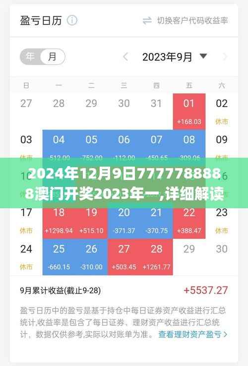 2024年12月9日7777788888澳门开奖2023年一,详细解读解释落实_Harmony款1.117