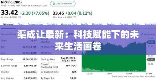 渠成让最新:科技赋能下的未来生活画卷