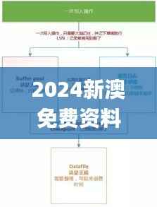 2024新澳免费资料大全penbao136,深入数据应用解析_专业版10.172