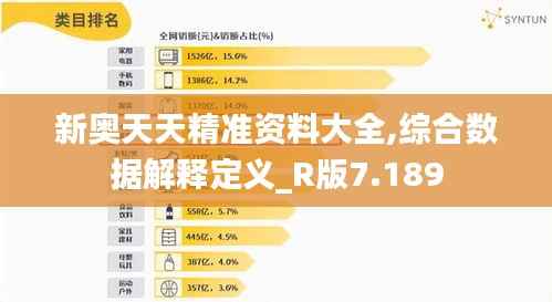 新奥天天精准资料大全,综合数据解释定义_R版7.189