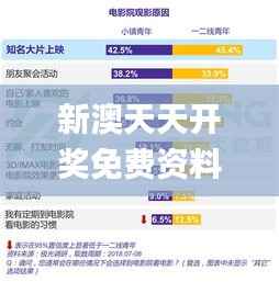 新澳天天开奖免费资料大全最新,数据驱动执行设计_储蓄版8.546