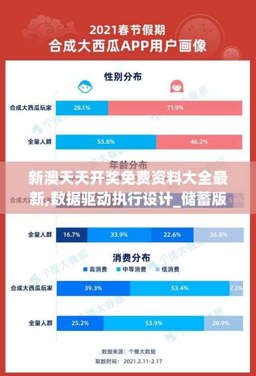 新澳天天开奖免费资料大全最新,数据驱动执行设计_储蓄版8.546