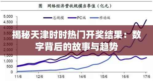 揭秘天津时时热门开奖结果:数字背后的故事与趋势