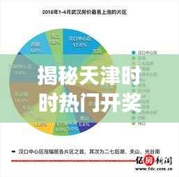 揭秘天津时时热门开奖结果:数字背后的故事与趋势