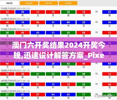 澳门六开奖结果2024开奖今晚,迅速设计解答方案_Pixel9.970