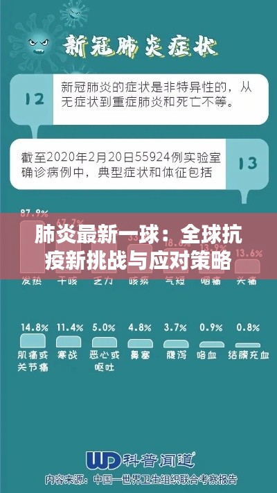 肺炎最新一球:全球抗疫新挑战与应对策略