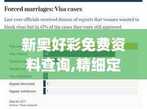 新奥好彩免费资料查询,精细定义探讨_静态版110.298