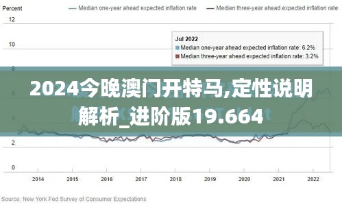 2024今晚澳门开特马,定性说明解析_进阶版19.664