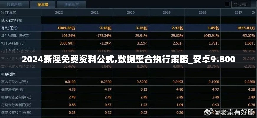 2024新澳免费资料公式,数据整合执行策略_安卓9.800