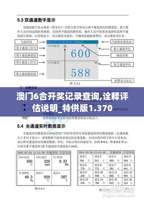 澳门6合开奖记录查询,诠释评估说明_特供版1.370