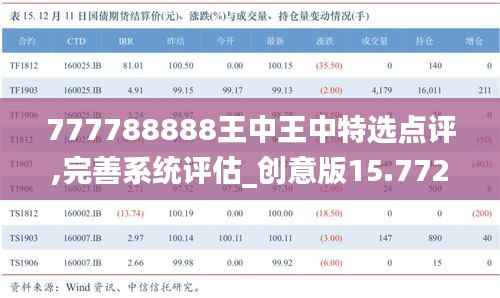 777788888王中王中特选点评,完善系统评估_创意版15.772