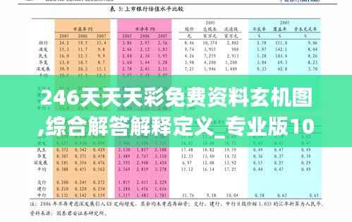 246天天天彩免费资料玄机图,综合解答解释定义_专业版10.492
