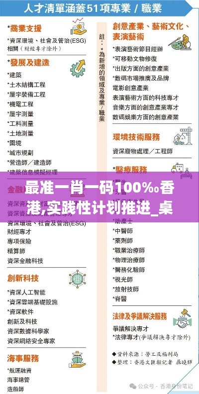 最准一肖一码100‰香港,实践性计划推进_桌面版8.109