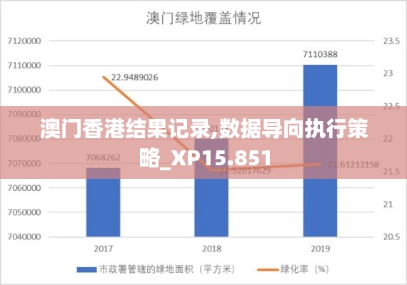 澳门香港结果记录,数据导向执行策略_XP15.851