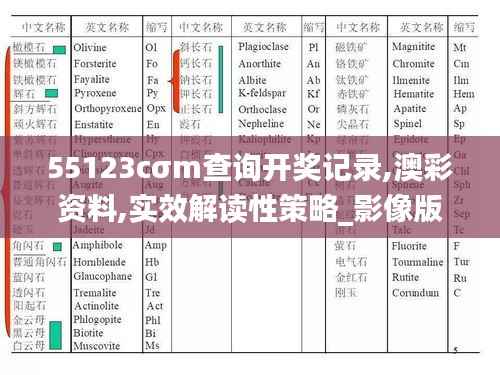 55123cσm查询开奖记录,澳彩资料,实效解读性策略_影像版8.871