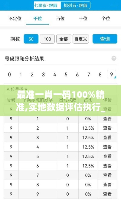 最准一肖一码100%精准,实地数据评估执行_FT6.529
